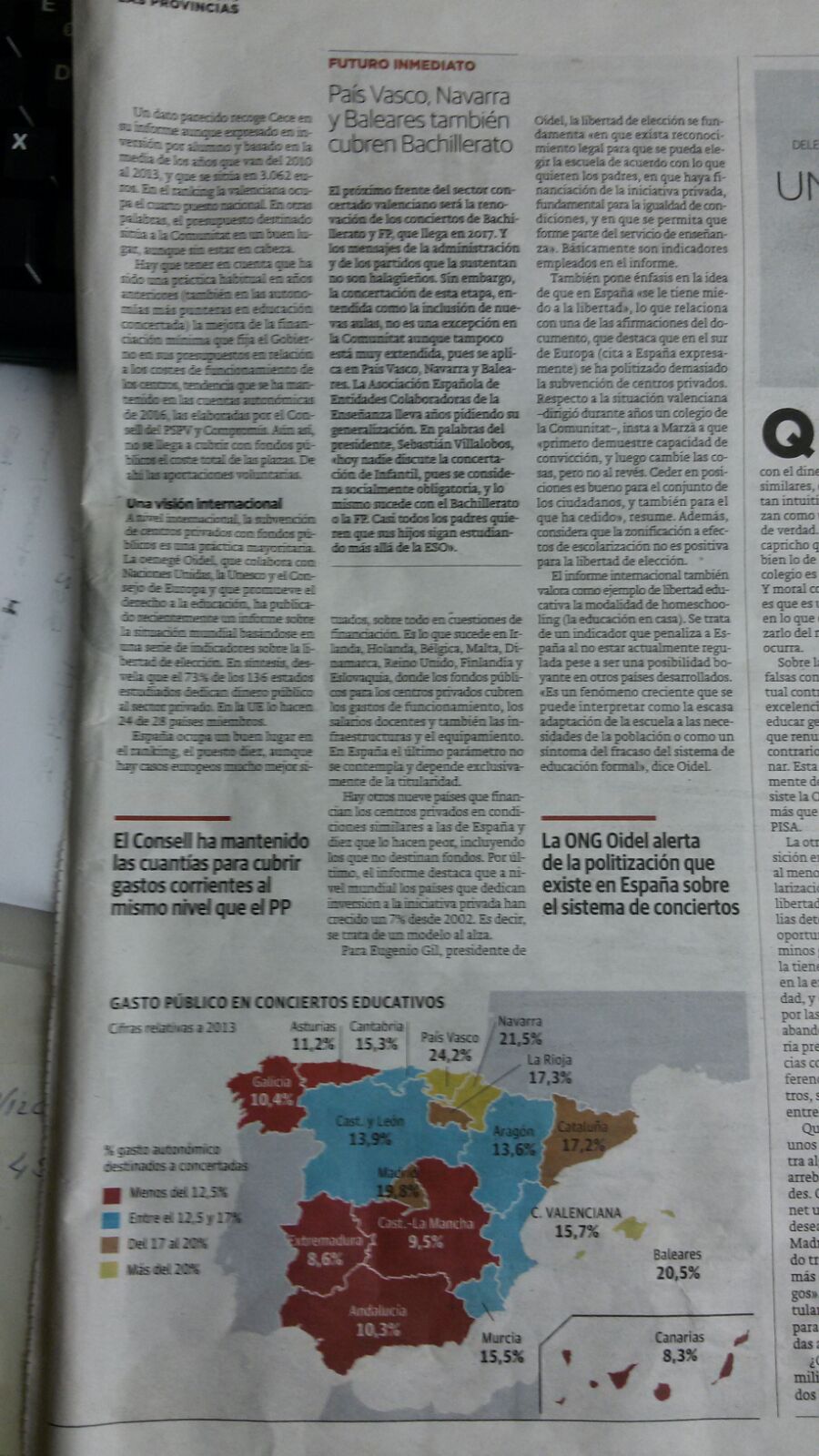 Las provincias 3